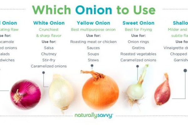 Не работает omg omg onion