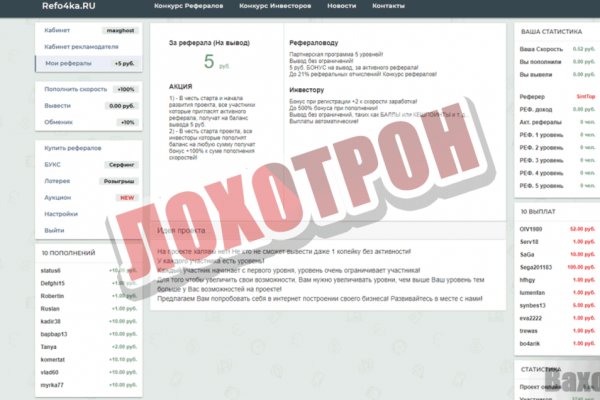 Сайты даркнета список на русском торговые площадки